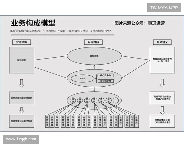 周彦含中巡积分榜稳居第一赛季后半程保位策略全方位解析 周彦含中巡积分榜稳居第一赛季后半程保位策略全方位解析